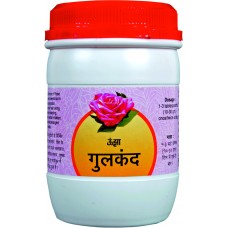 GULKAND